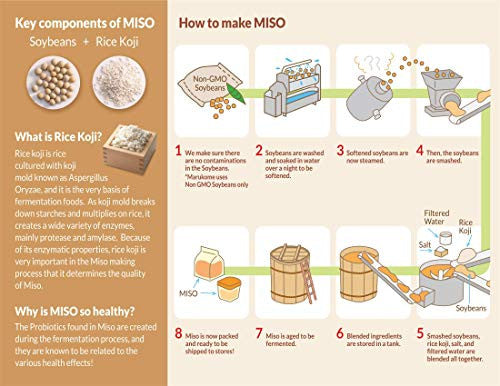 MARUKOME MISO PASTE SHLF ( 6 X 13.2 OZ   )-1