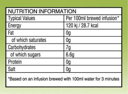 Dalgety Sorrel/Hibiscus & Ginger Herbal Infusion 3x45g Cartons (3 Pack) 100% Natural, Caffeine-Free Tea (Total 54 Teabags); Our Delicious Tea Builds the Immune System, Fights Fatigue & Boosts Energy
