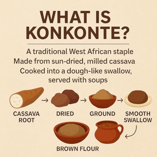 Africa Select Konkonte 2kg | Premium Brown Cassava Flour for Traditional African Cuisine | Family Pack