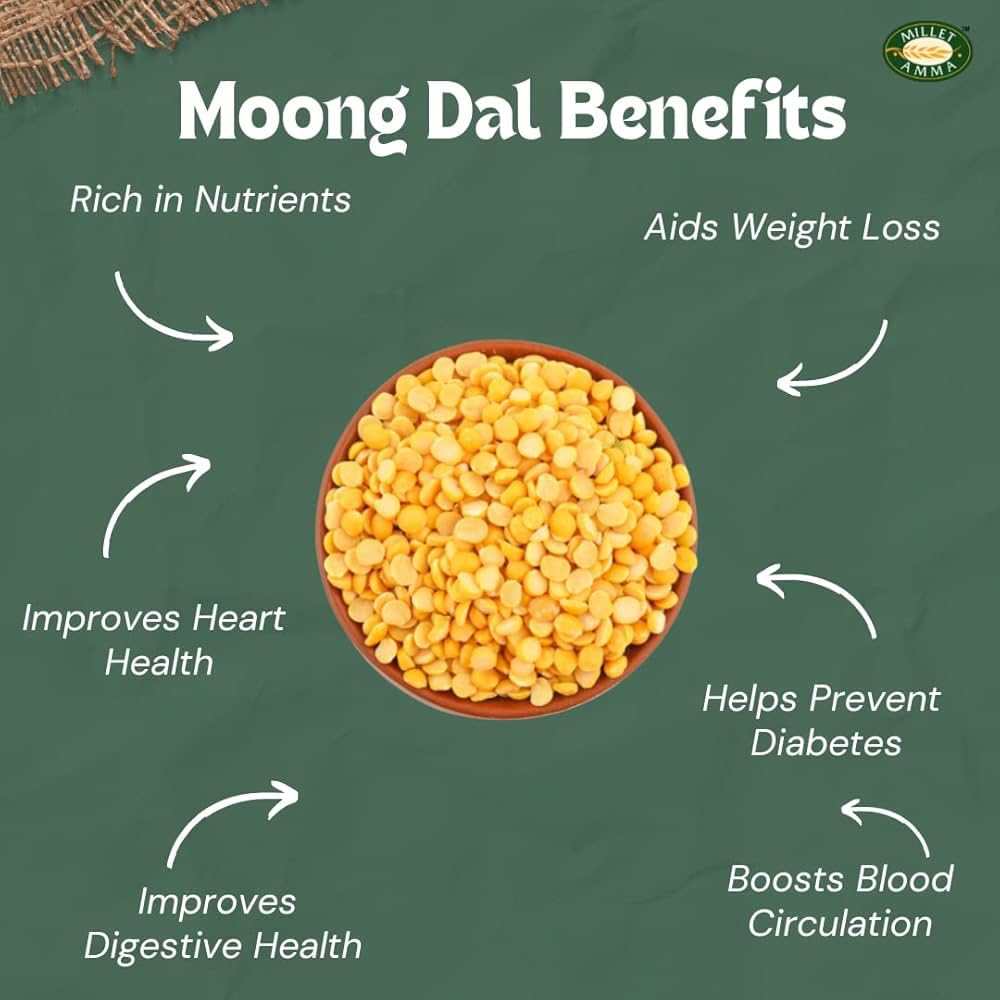 Africa Select Mung Dal 3kg | Premium Split Mung Beans for Soups, Curries, Khichdi & Salads | Family-Size Resealable Pack