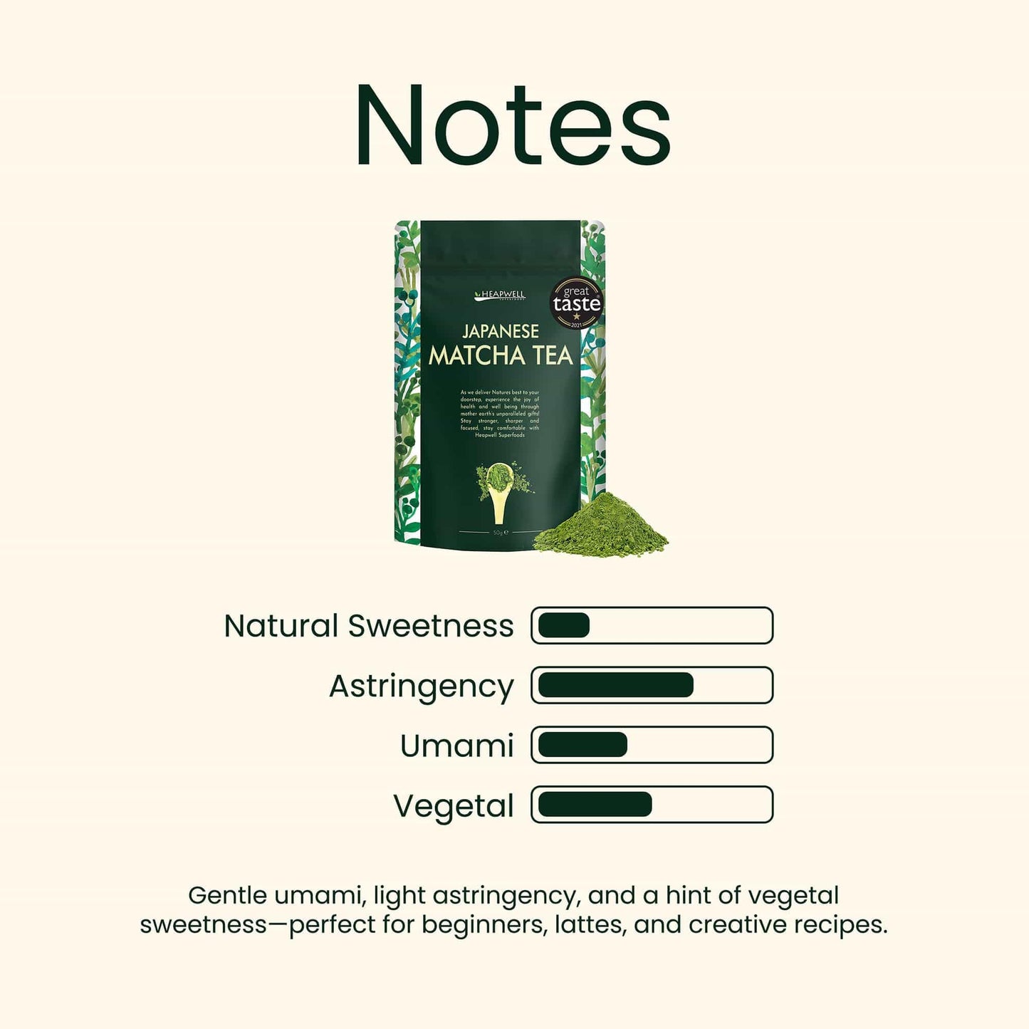Heapwell Matcha Powder - 50g | High Grade Japanese Premium Green Tea Powder | Great Taste Award Winner | Perfect for Tea, Lattes & Smoothies | Contains L-Theanine & Antioxidants | Vegan & Gluten-Free