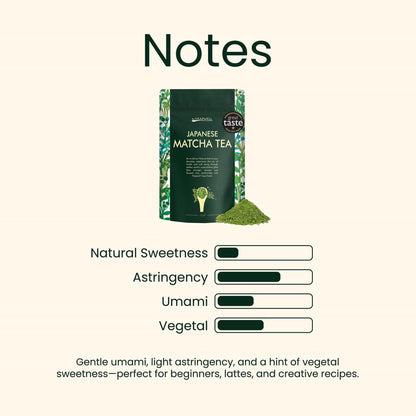 Heapwell Matcha Powder - 50g | High Grade Japanese Premium Green Tea Powder | Great Taste Award Winner | Perfect for Tea, Lattes & Smoothies | Contains L-Theanine & Antioxidants | Vegan & Gluten-Free