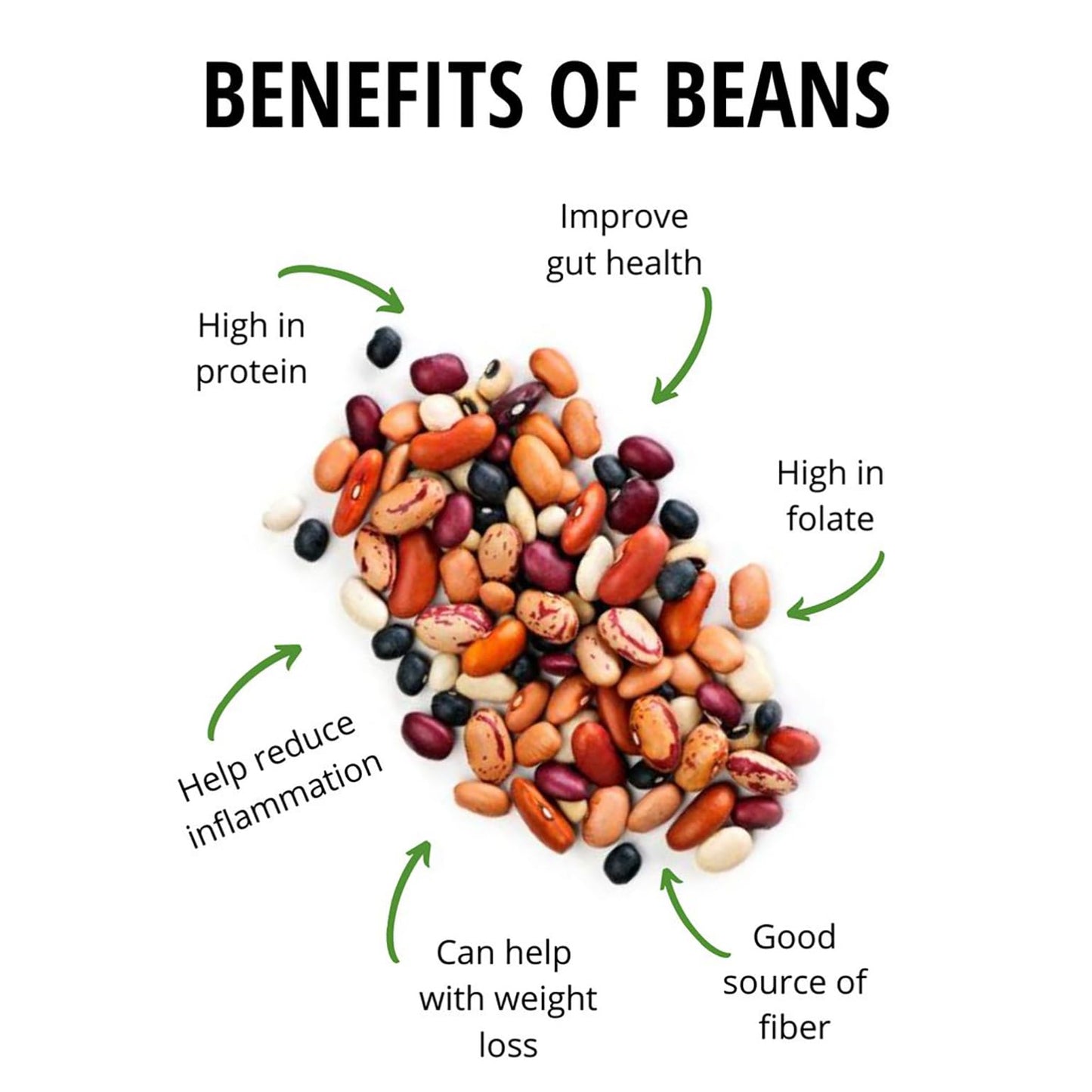 Africa Select Honey Beans (Oloyin) 4kg | Premium Sweet Nigerian Brown Beans for Cooking | Family Pack