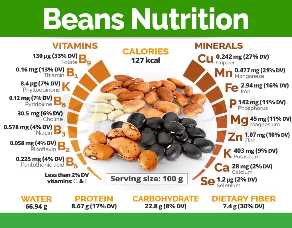 Africa Select Black Eye Beans 1.5kg | Premium Quality Beans for Stews, Soups & Salads