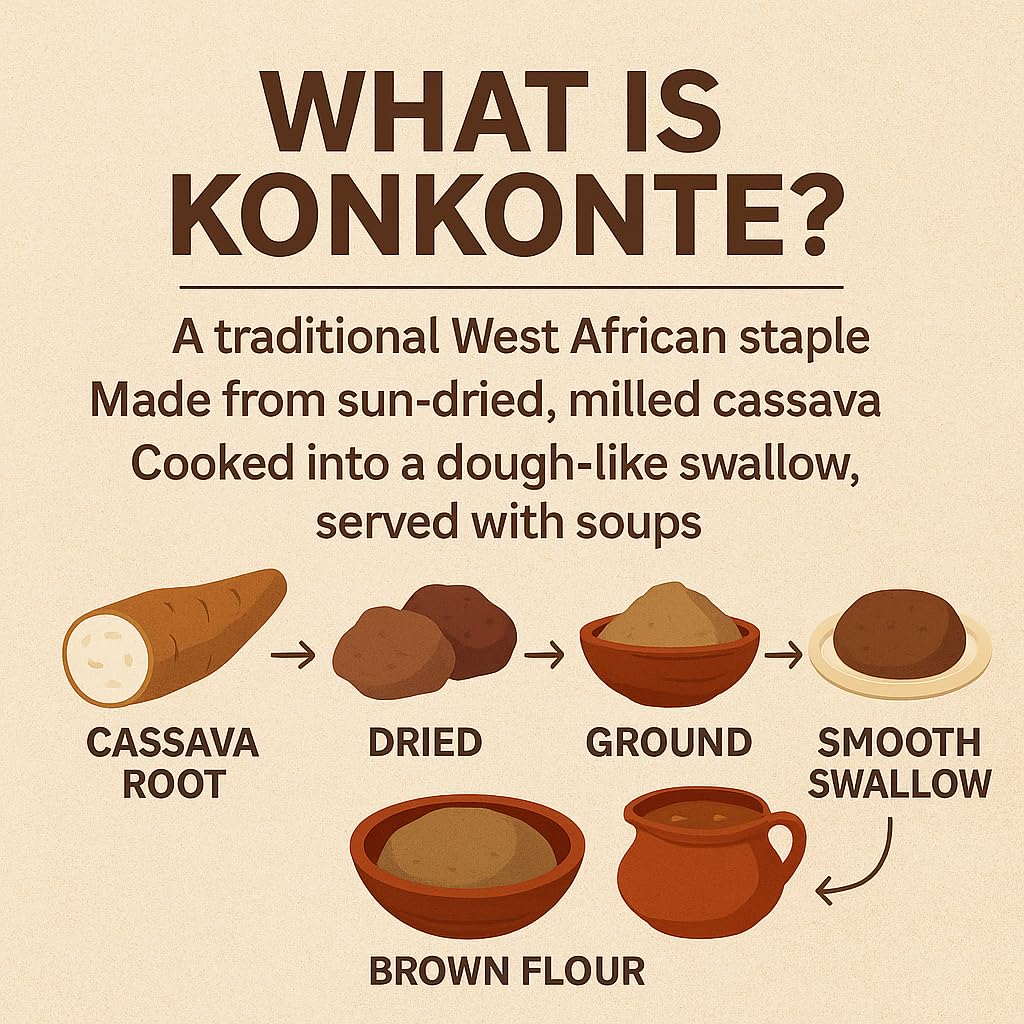 Africa Select Konkonte 2kg | Premium Brown Cassava Flour for Traditional African Cuisine | Family Pack