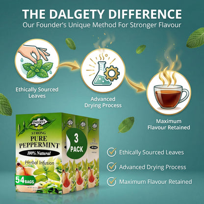 Dalgety Pure Peppermint Tea Bags - All Natural Herbal Infusion Natural Tea, Delicious and Packed with Unique Health Benefits, Caffeine Free (3 Pack - 54 Teabags)