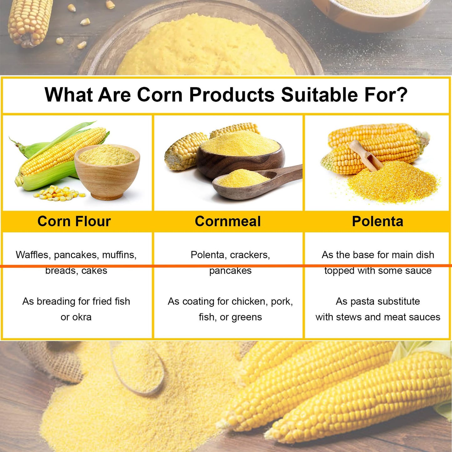 Africa Select Cornmeal Fine 4kg | Premium Milled Maize | Family Pack