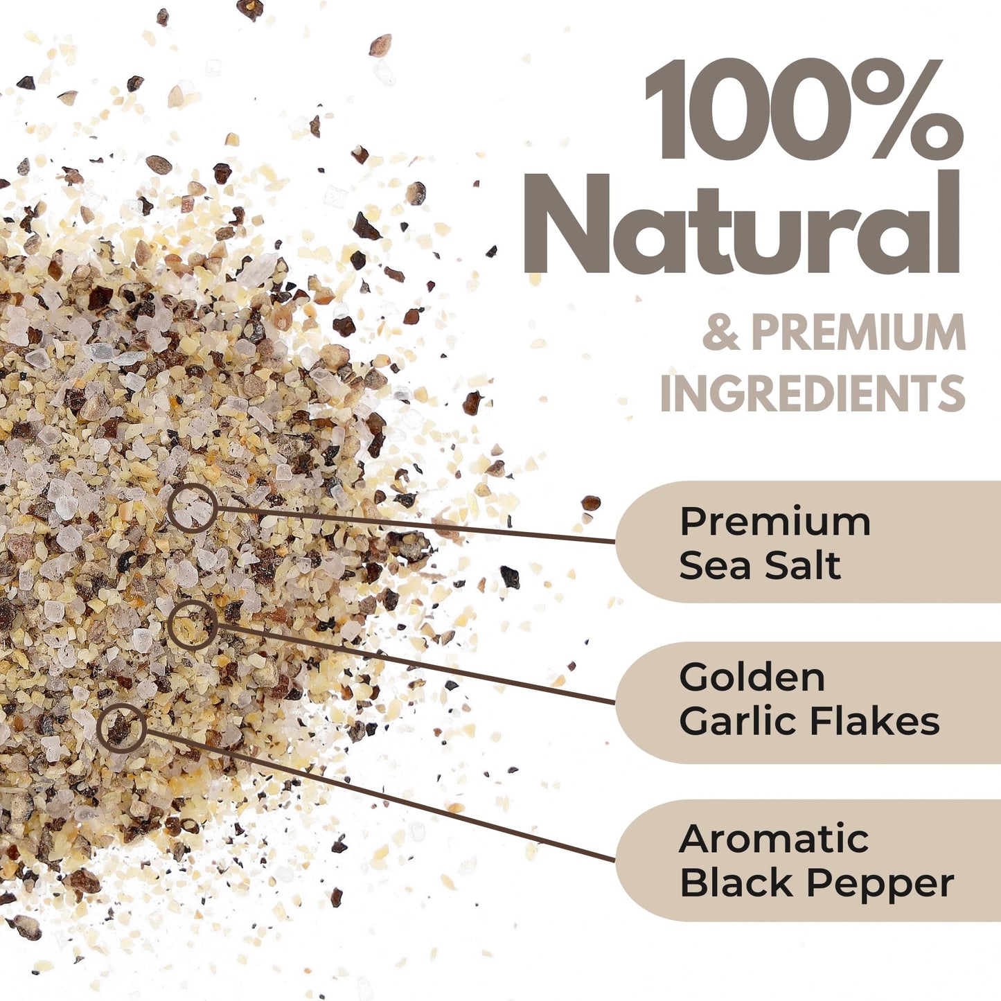 Premium Truffle Steak & BBQ Rub – Limited Edition Gourmet Seasoning – Infused with Truffles for Luxurious Flavour – Unique Blend of Spices - Large Jar (200g)